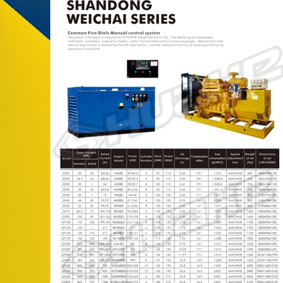 História do Desenvolvimento da Estação Geradora