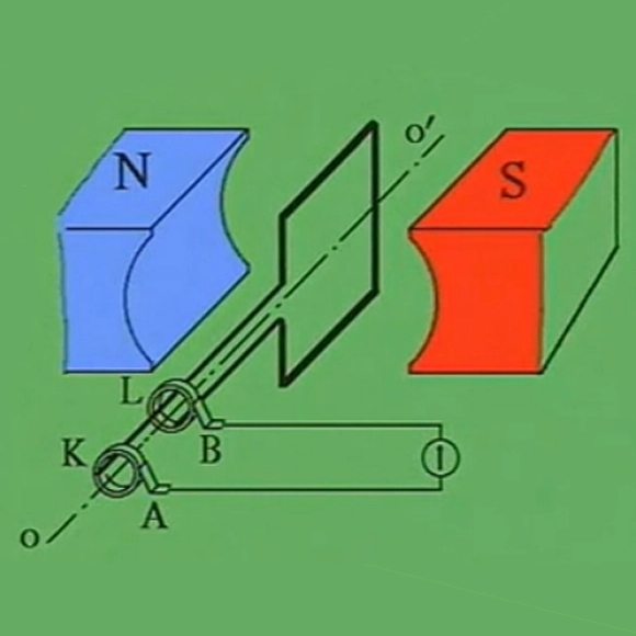 Análise do Princípio do Gerador a Gasolina