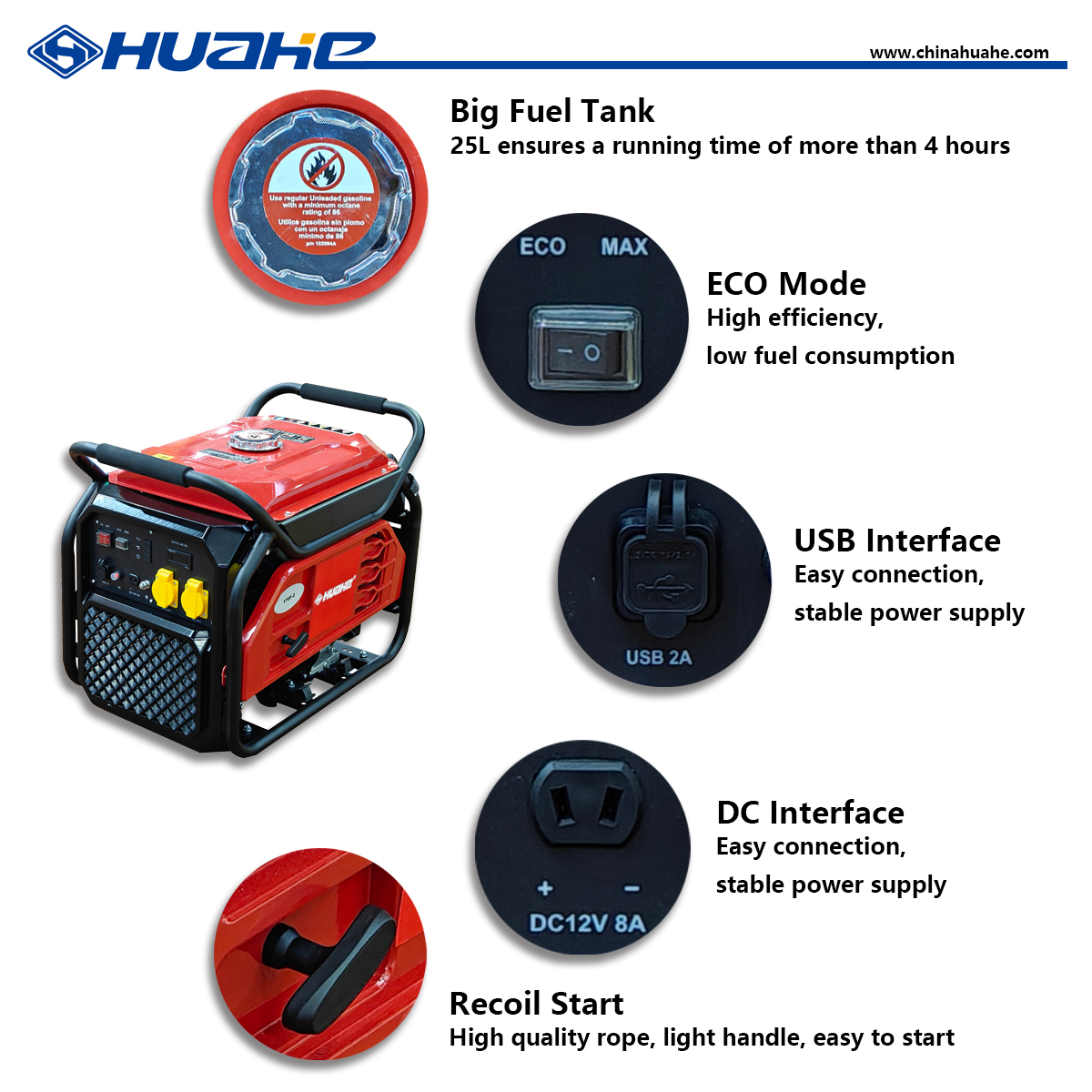 HI7500E 产品细节图