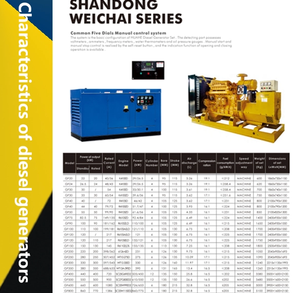 A partir de uma variedade de ângulos, a análise dos atuais geradores a diesel foi eliminada?